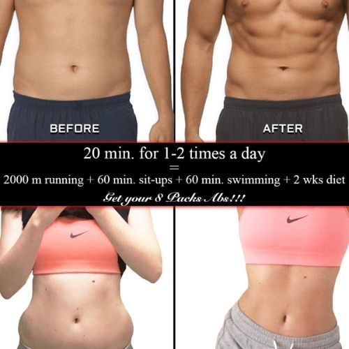 Muscle Electrostimulator EMS -by RD