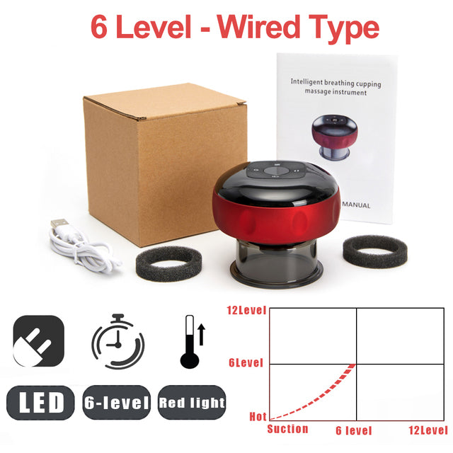 Electric Vacuum Cupping -by RD