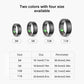 Smart Ring -by RD
